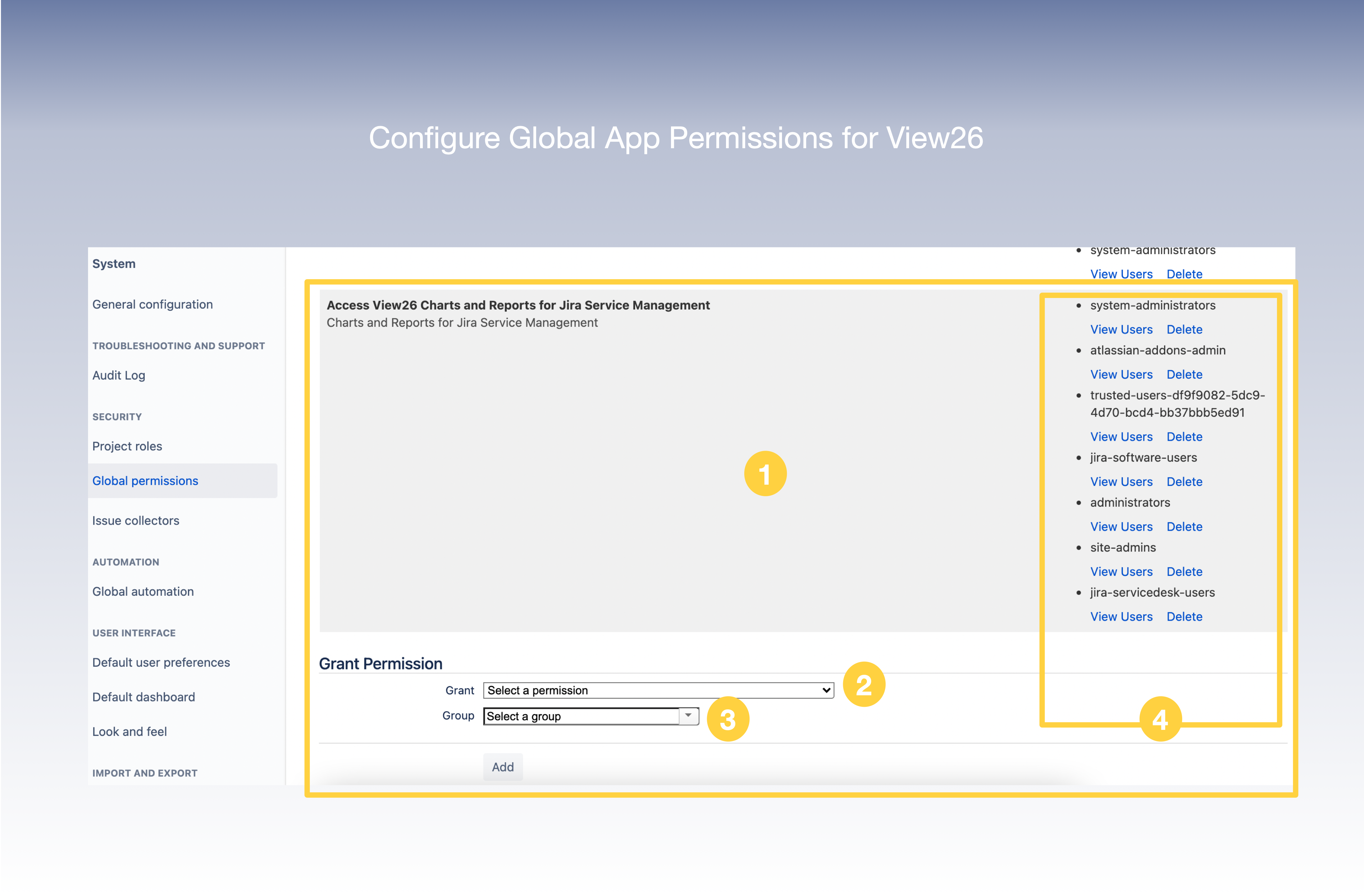 Global Jira permission Page.png