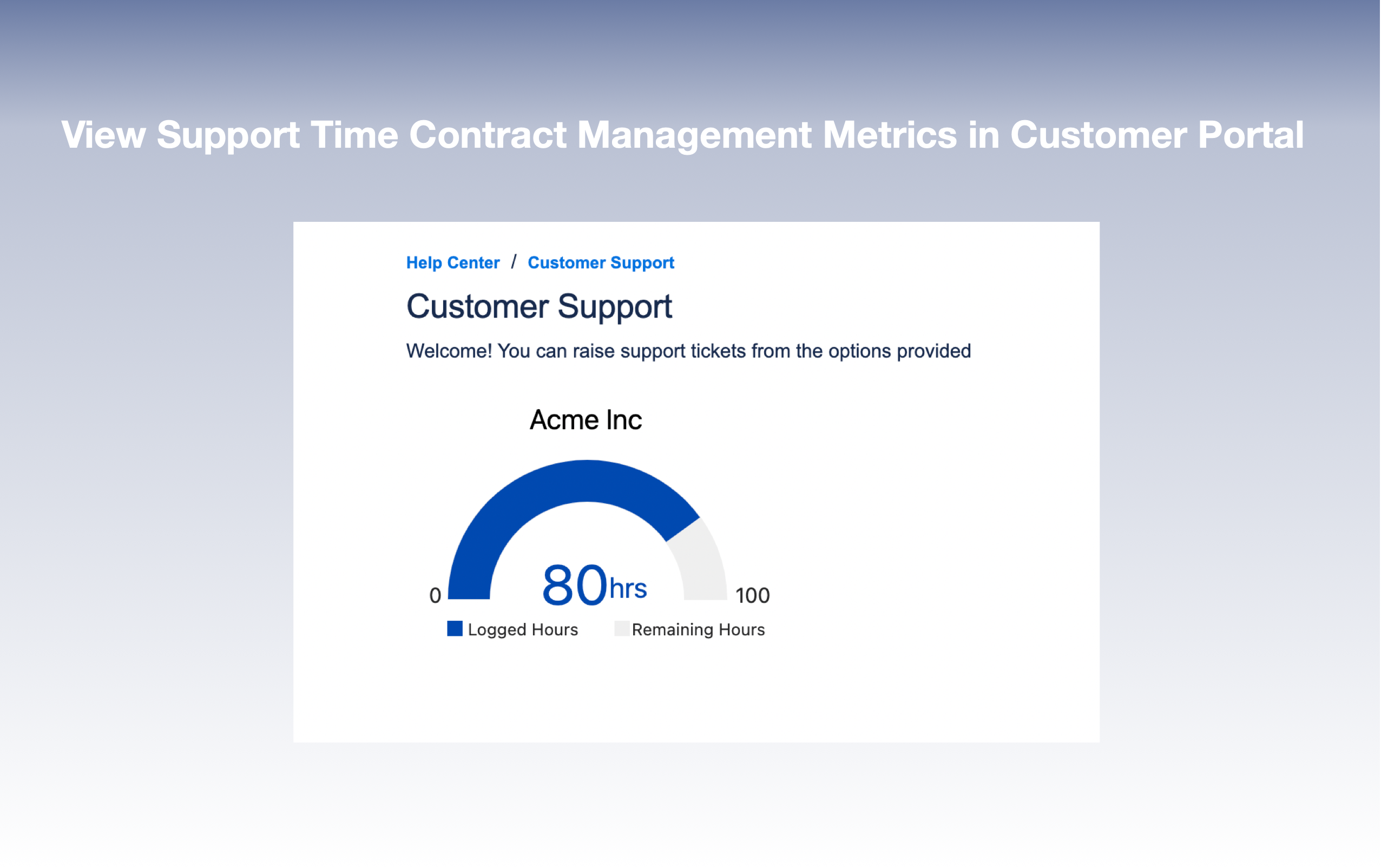 View metrics in Customer Portal.png