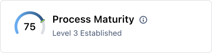 maturity.png