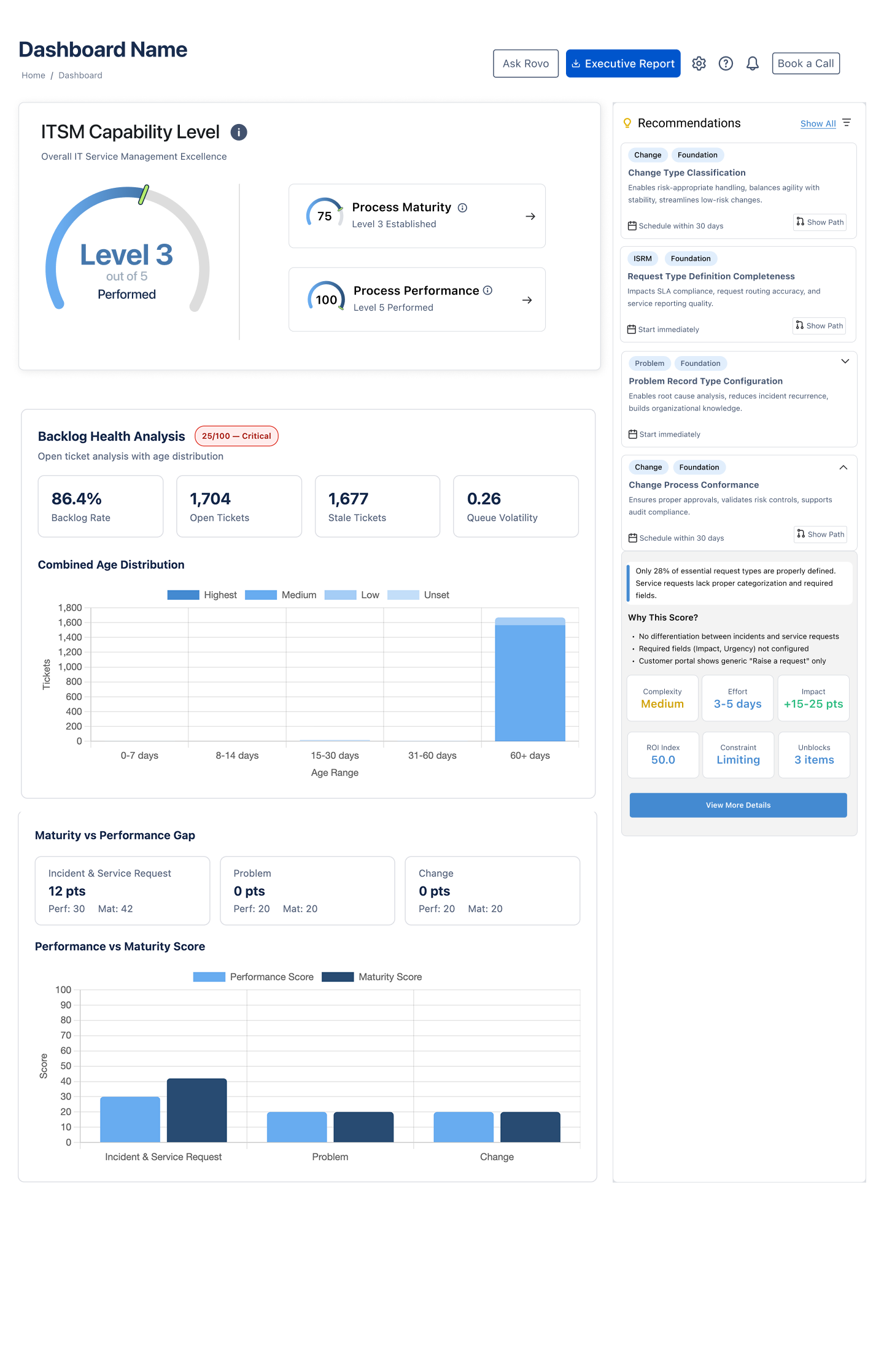 dashboard (3).png
