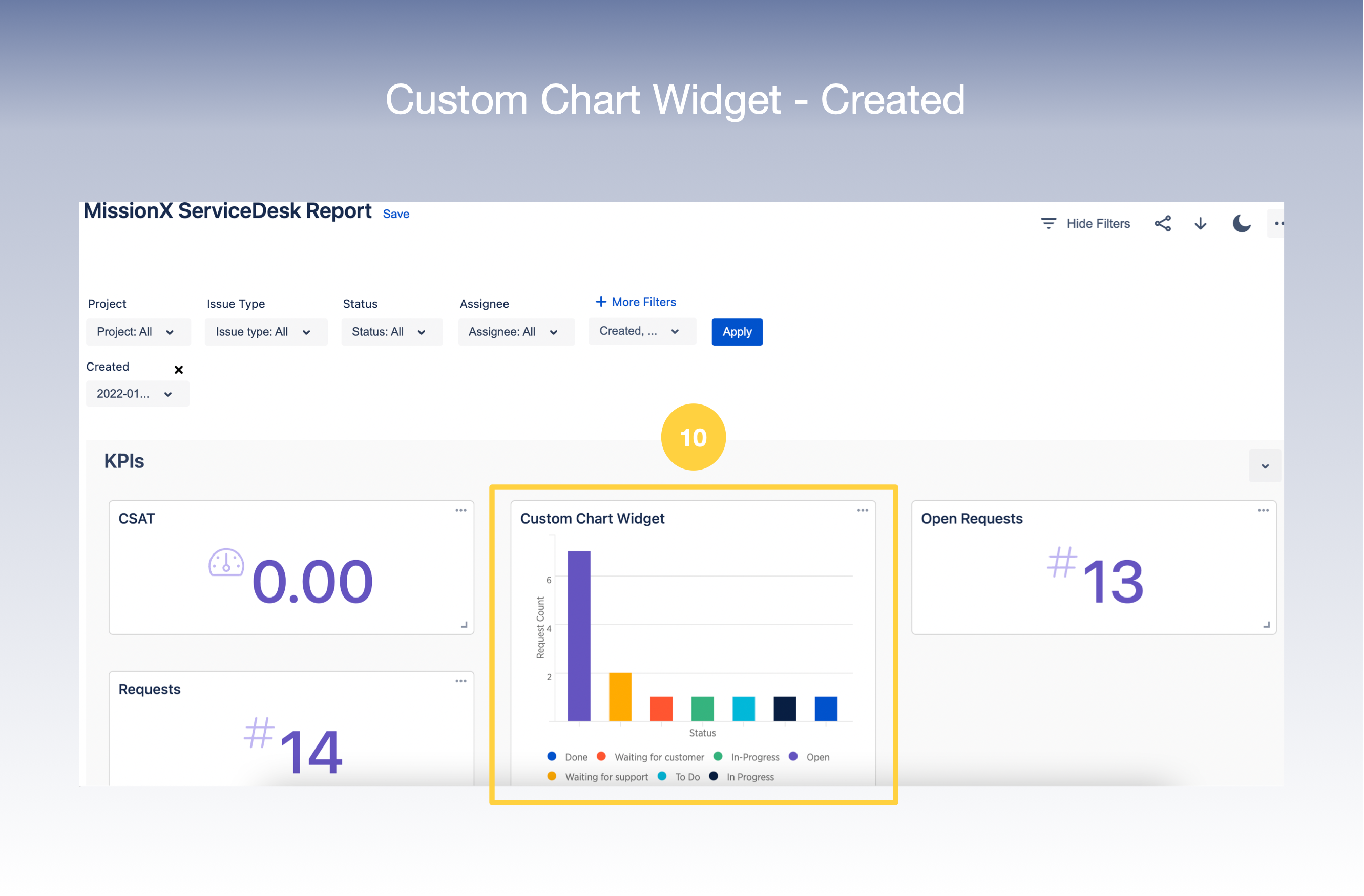 Custom Chart Widget- Created.png