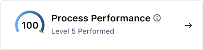 performance.png