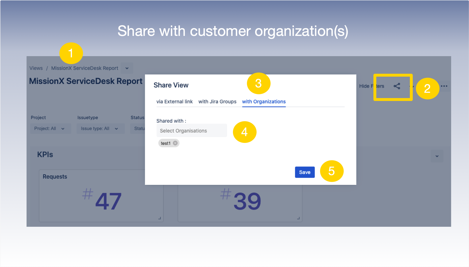 Customer-Org.png