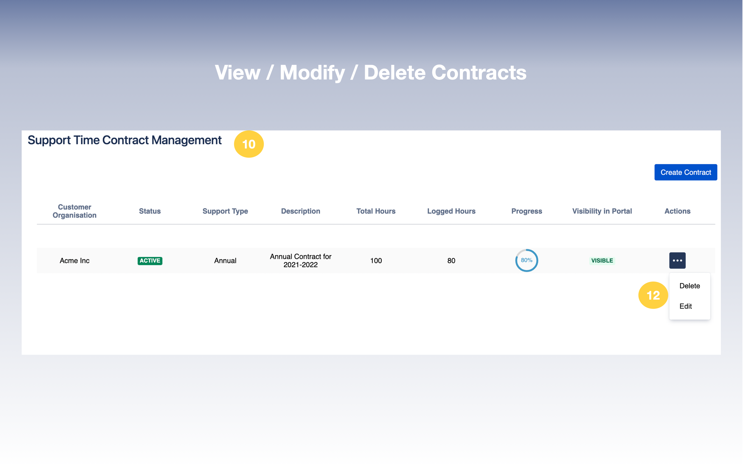 Edit Delete Contract.png