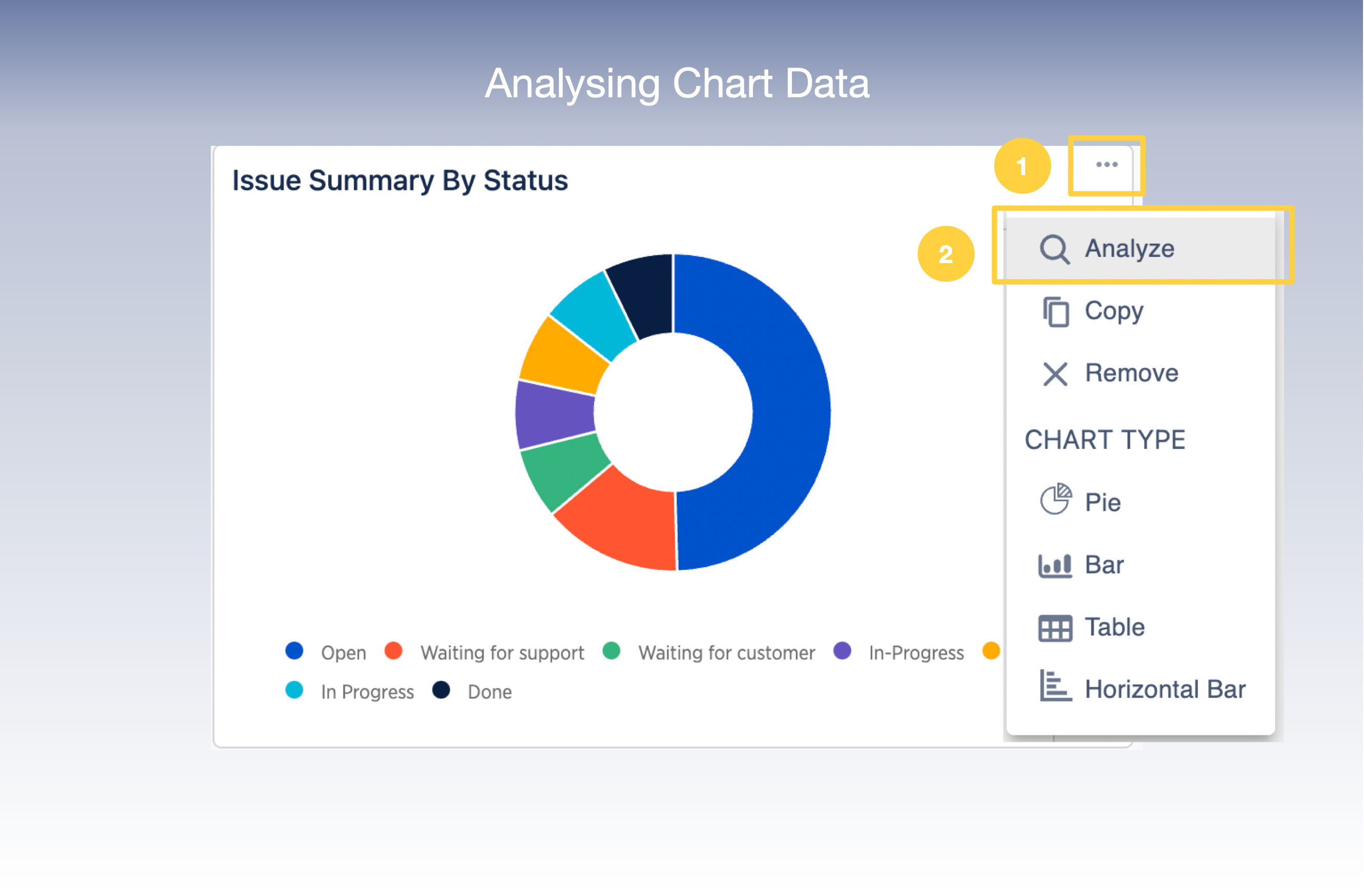 Analyze Chart.png