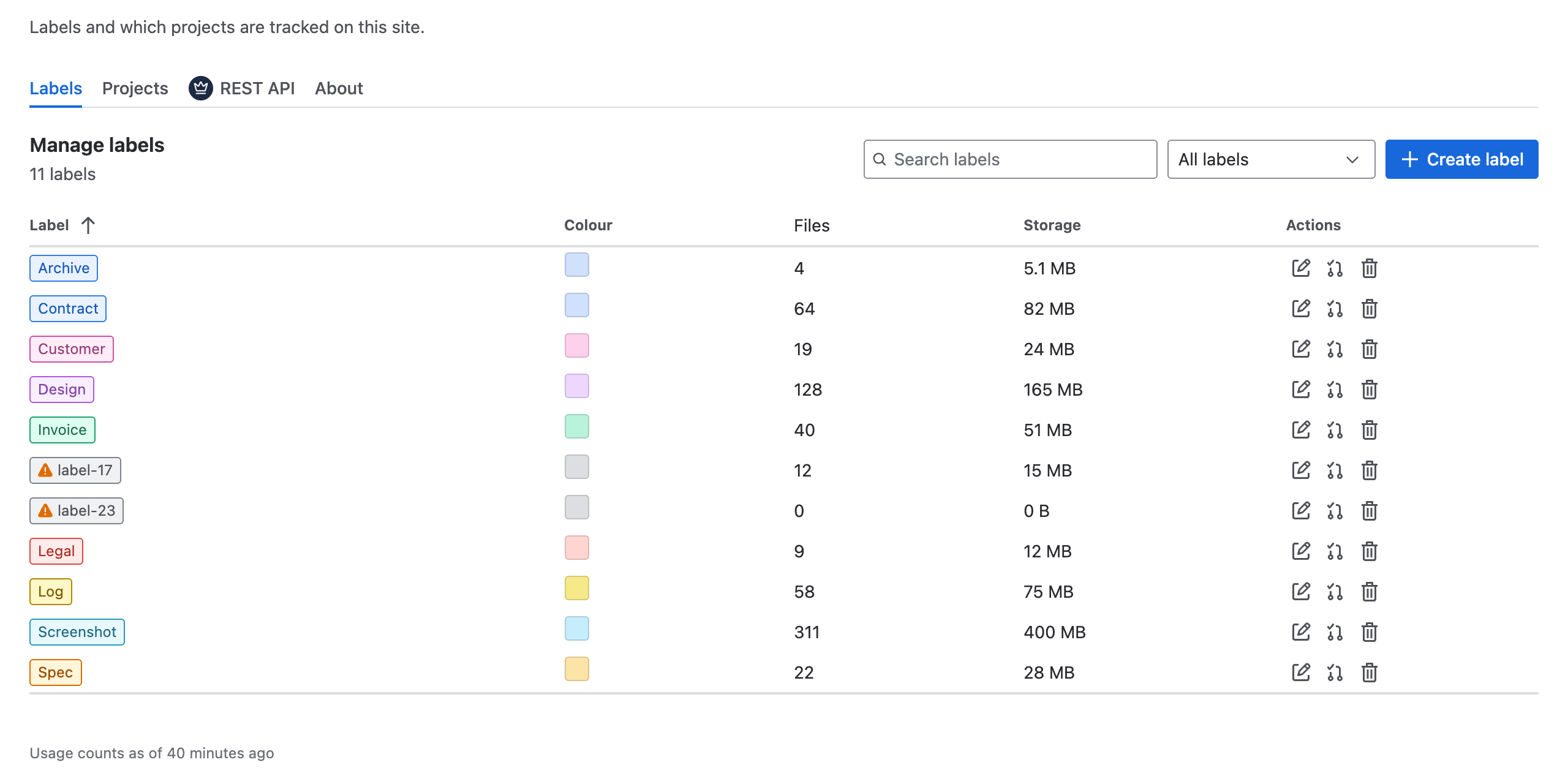 The Labels tab of the Attachment Manager settings, listing each label with its colour, number of files, storage and the edit, merge and delete actions.