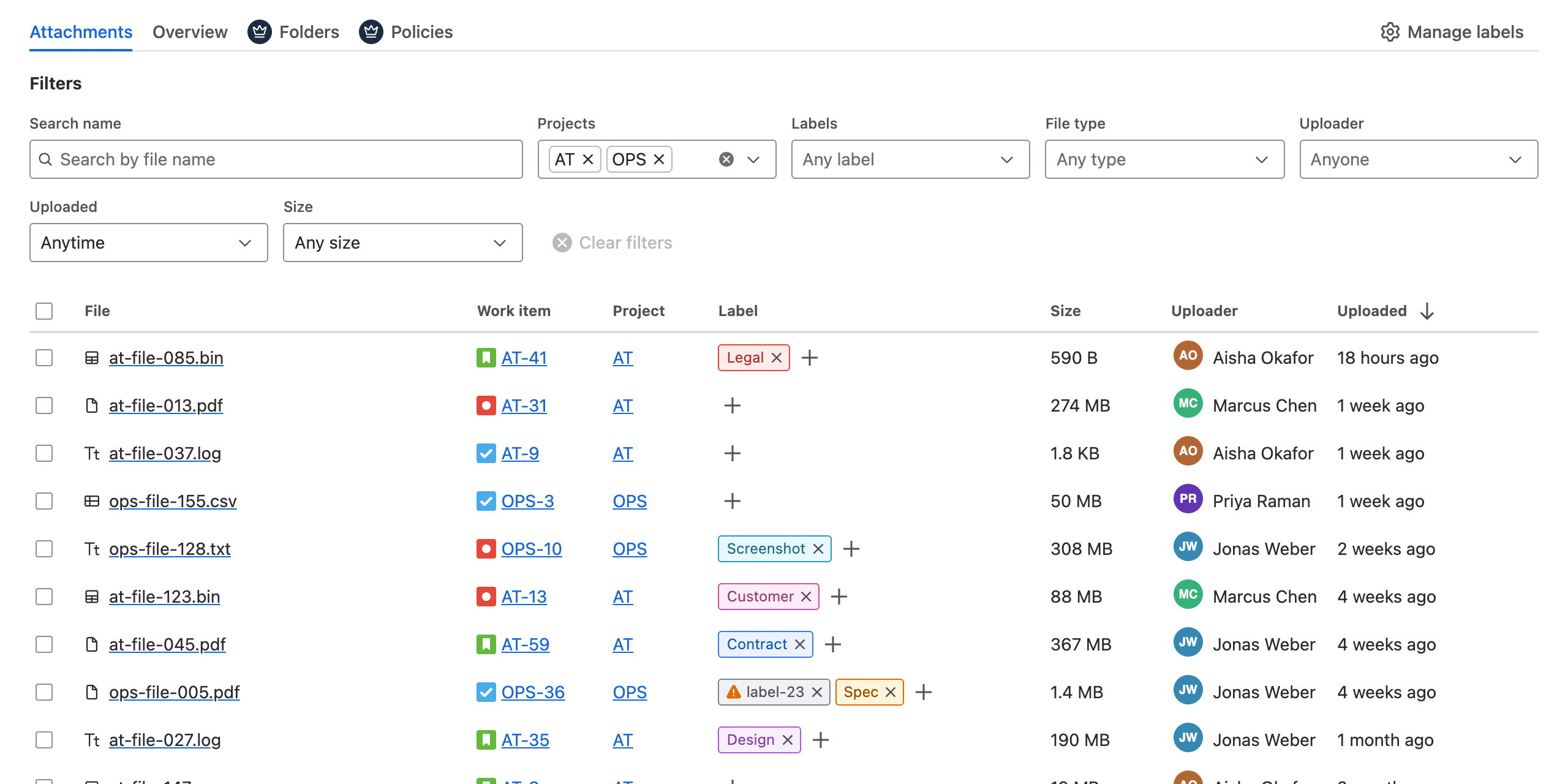 The Attachments tab with the filters above a list of files, showing each file's work item, project, labels, size, uploader and upload date.